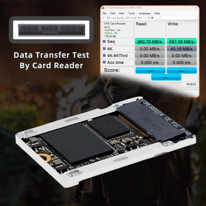 CFexpress Type-B to NVME 2230 Memory Card Kit Case CFE CFB NGFF M-key Adapter Alloy Shell for Camera 8K RAW PCIe Expansion
