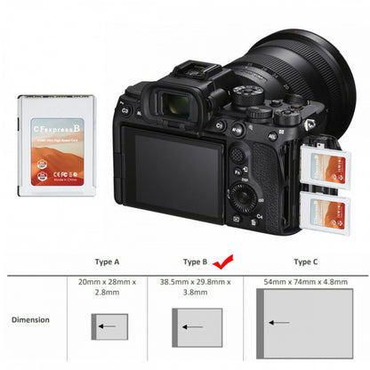 CFexpress Type-B to NVME 2230 Memory Card Kit Case CFE CFB NGFF M-key Adapter Alloy Shell for Camera 8K RAW PCIe Expansion