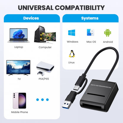 USB 3.0 USB-C Type-C Type-A Dual Connector to MSATA SSD Docking External Cable Enclosure 5Gbps