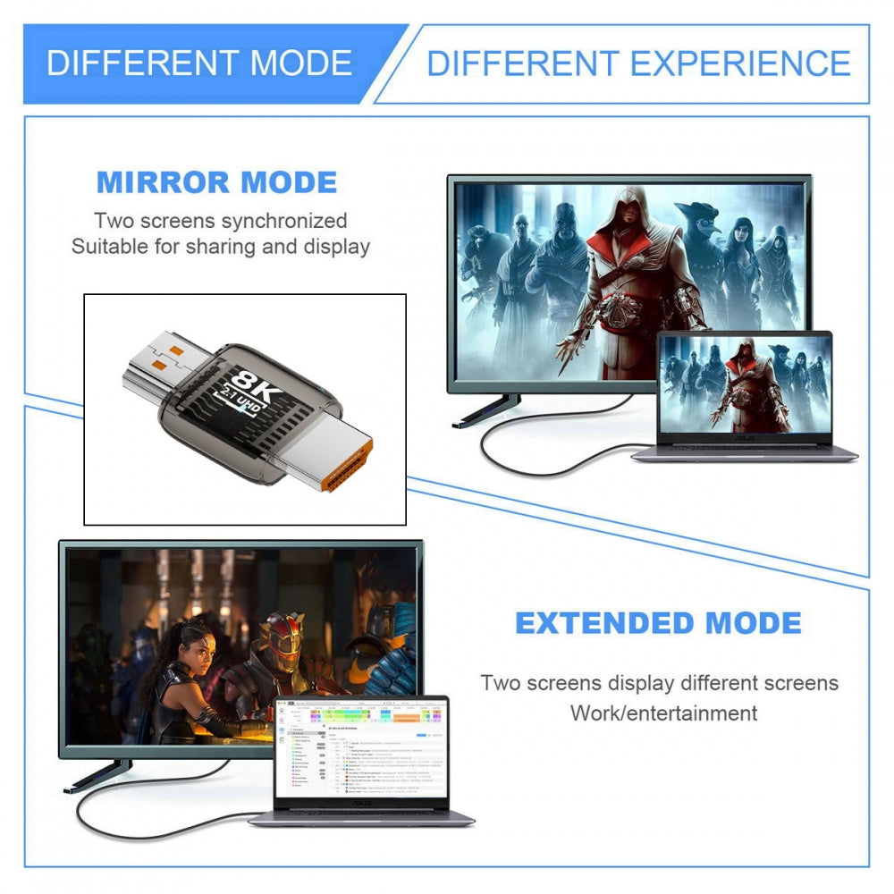 HDMI Male to HDMI 2.1 Male UHD Extension Adapter Extender Transparent with Smart LED Light Support 8K 60hz HDTV