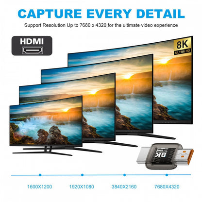 HDMI Male to HDMI 2.1 Male UHD Extension Adapter Extender Transparent with Smart LED Light Support 8K 60hz HDTV