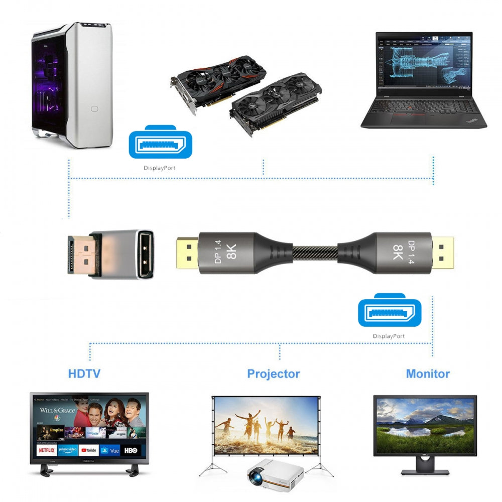 Down Angled DisplayPort 1.4 Male to DP Female 8K 60hz Adapter Ultra-HD UHD 4K 144hz 90 Degree for Video PC Laptop Monitor