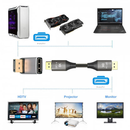 Up Angled DisplayPort 1.4 Male to DP Female 8K 60hz Adapter Ultra-HD UHD 4K 144hz 90 Degree for Video PC Laptop Monitor