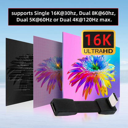USB5.0 80Gbps Flat Slim FPC Male to Female Extension Cable Up Angled 90 Degree 240W 16K 8K 60Hz 5K Compatible with 40Gbps USB4.0 Thunderbolt3/4/5