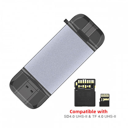 USB 3.0 to UHS-III UHS-II SD4.0 TF Micro-SD Card Reader Writer for Camera & Laptop & Tablet & Phone & Camera