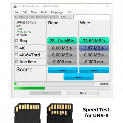 USB 3.0 to UHS-III UHS-II SD4.0 TF Micro-SD Card Reader Writer for Camera & Laptop & Tablet & Phone & Camera