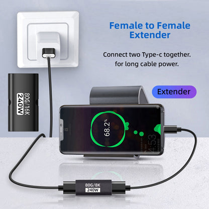5pcs/lot USB5.0 80Gbps Female to Female Extension Adapter with 240W 16K 8K 5K Compatible with USB4.0 Thunderbolt3/4/5