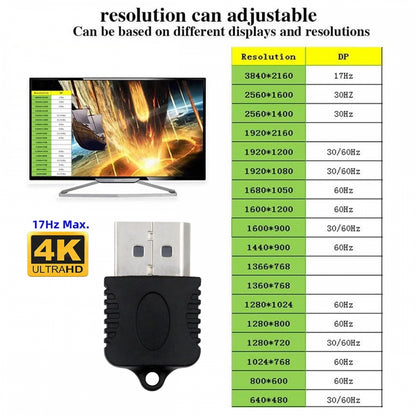 CY DP Virtual Display Adapter Displayport Dummy Plug Headless Ghost Emulator 4K@17hz Black