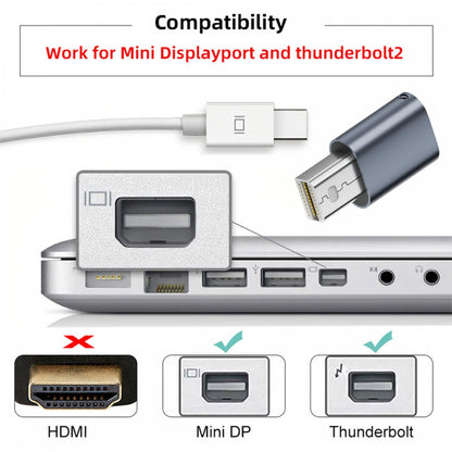 CY Mini-DP Virtual Display Adapter Mini Displayport Dummy Plug Headless Ghost Emulator 4K@17hz with LED Light Blue