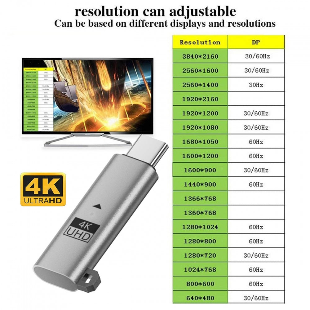 Silver CY Virtual Display Adapter USB4.0 USB5.0 USB-C Type-C DDC EDID Dummy Plug Headless Ghost Display Emulator 4K@60Hz Compatible with Thunderbolt3/4/5