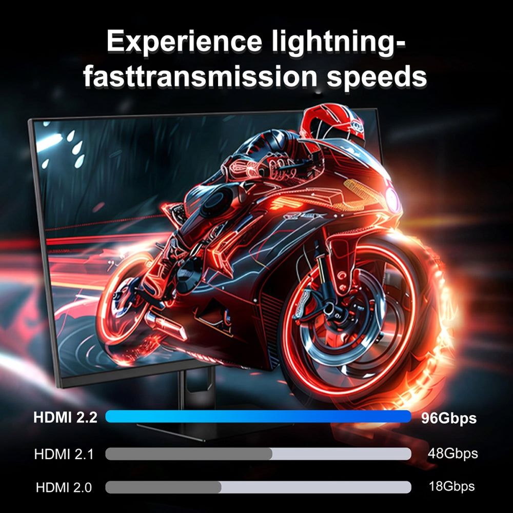 16K 8K UHD HDMI 2.2 Version Type-A Male to HDMI Female Extension HDTV Cable for HDTV Desktop Laptop Monitor