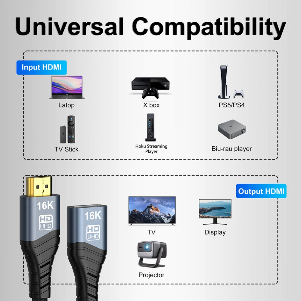 16K 8K UHD HDMI 2.2 Version Type-A Male to HDMI Female Extension HDTV Cable for HDTV Desktop Laptop Monitor