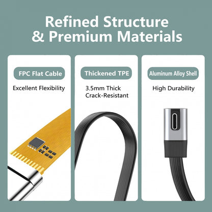 20cm USB5.0 80Gbps Flat Slim FPC Male to Male Extension Cable Low Profile Angled 90 Degree 240W 16K 8K 60Hz 5K Compatible with 40Gbps USB4.0 Thunderbolt3/4/5