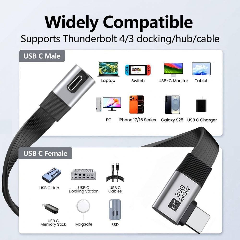 20cm USB5.0 80Gbps Flat Slim FPC Male to Male Extension Cable Low Profile to Right Angled 90 Degree 240W 16K 8K 60Hz 5K Compatible with 40Gbps USB4.0 Thunderbolt3/4/5