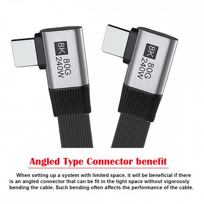 20cm USB5.0 80Gbps Flat Slim FPC Male to Male Extension Cable Dual Right Angled 90 Degree 240W 16K 8K 60Hz 5K Compatible with 40Gbps USB4.0 Thunderbolt3/4/5