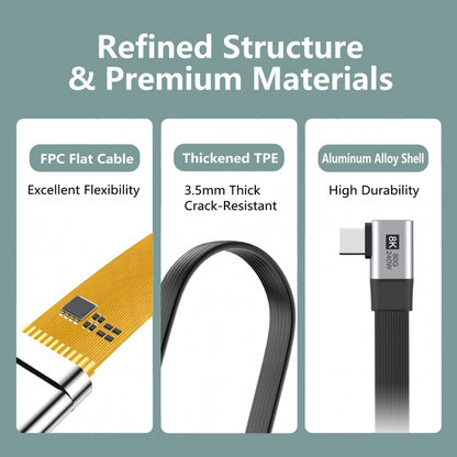 20cm USB5.0 80Gbps Flat Slim FPC Male to Male Extension Cable Dual Right Angled 90 Degree 240W 16K 8K 60Hz 5K Compatible with 40Gbps USB4.0 Thunderbolt3/4/5