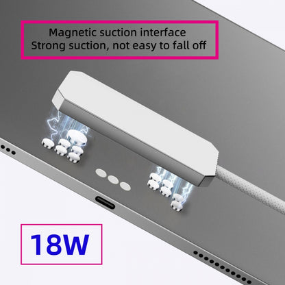 USB-C to Magnetic Charge Cable Compatible with iPad Air 10.9" & 11" (M2 M3 2020-2025) Pro 11" (2018-2022) 18W Fast Charging Smart Connector Alloy Charging 2-Meters
