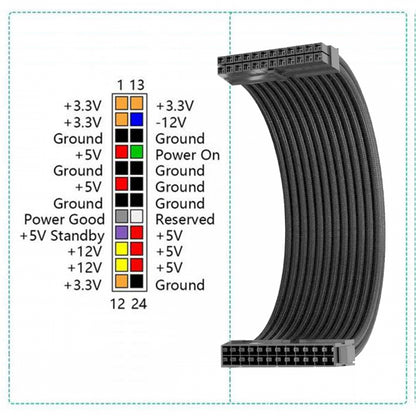 ATX3.0 24Pin Male to ATX 24pin Female Extension Power Cable Cord 30cm with Sleeve for Mainboard Motherboard Desktops PC Supply