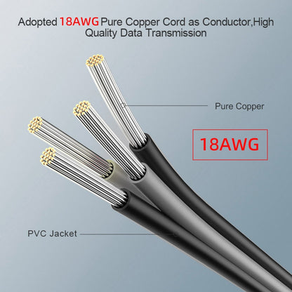 ATX3.0 24Pin Male to ATX 24pin Female Extension Power Cable Cord 30cm with Sleeve for Mainboard Motherboard Desktops PC Supply