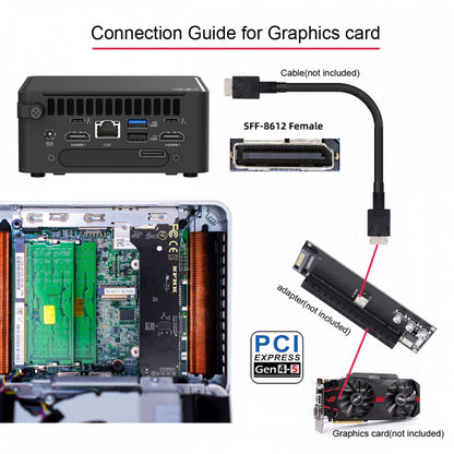2280 PCI-E5.0 4.0 M.2 M-key NVME to Oculink SFF-8612 SFF-8611 & SSD Host Adapter with for NUC15 Pro Mini PC Computer Tall Type NUC15CRH