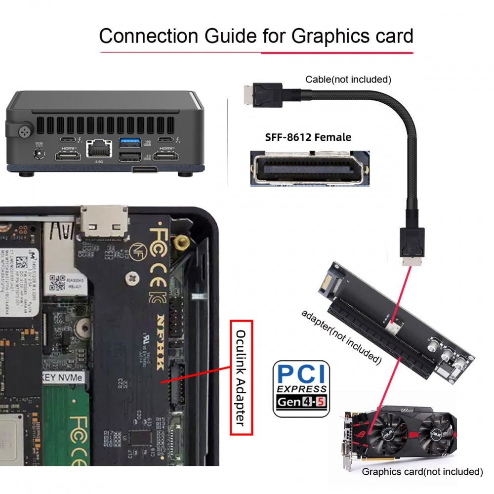 2280 PCI-E 5.0 4.0 M.2 M-key NVME to Oculink SFF-8612 SFF-8611 & SSD Host Adapter with for NUC15 Pro Mini PC Computer Slim Type NUC15CRK
