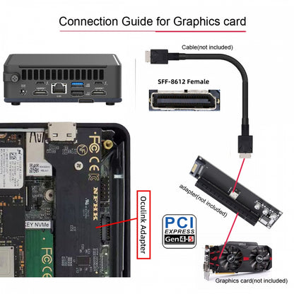 2280 PCI-E 5.0 4.0 M.2 M-key NVME to Oculink SFF-8612 SFF-8611 & SSD Host Adapter with for NUC15 Pro Mini PC Computer Slim Type NUC15CRK