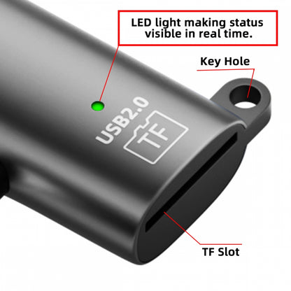 USB-C Type-C Host to 480Mbps TF Micro-SD T-Flash Card Reader OTG & 100W PD Power Adapter for Laptop Tablet Phone