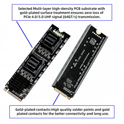 NGFF NVME M-Key PCI Express to Dual SFF-8643 Slimline 8-Ports SATA 3.0 6Gbps Adapter Converter Hard Drive Extension Card 2280