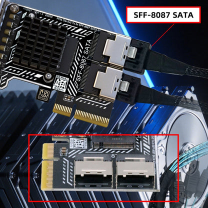 PCI Express 4X PCI-E 4.0 to Dual SFF-8087 8-Ports SATA 3.0 6Gbps Adapter Converter Disk Drive Extension Card