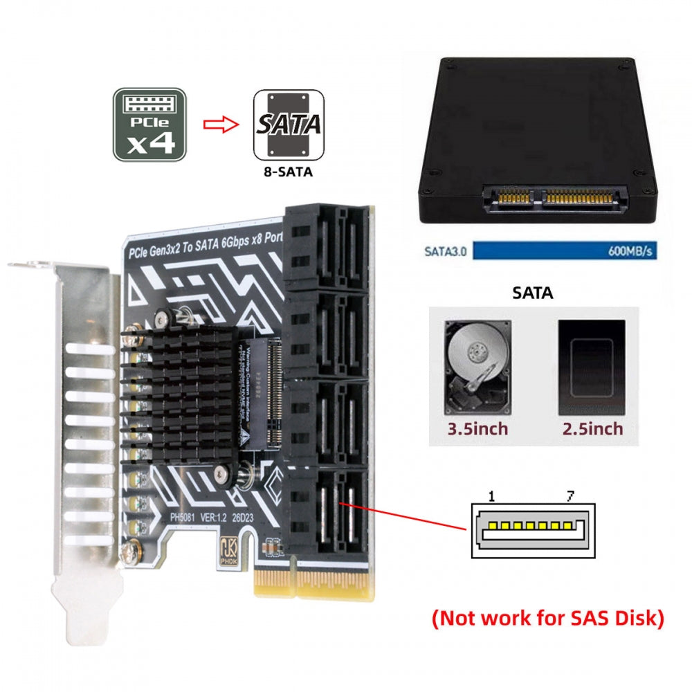 PCI Express 4X PCI-E 4.0 to Regular 8-Ports SATA 3.0 6Gbps Adapter Converter Disk Drive Extension Card