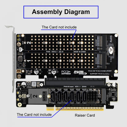 PCI Express Gen 5.0 X16 to Dual 2X NVME M.2 SSD & 8X PCI-E 4.0 Raid Card VROC Raid0 Hyper Adapter