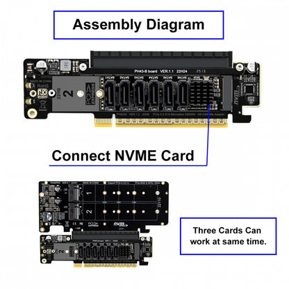 PCI Express Gen 5.0 X16 to Dual 2X NVME M.2 SSD & 8X PCI-E 4.0 Raid Card VROC Raid0 Hyper Adapter