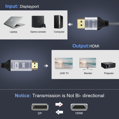 DisplayPort 1.4 Source to HDMI 2.0 Display 8K 60hz UHD 4K DP to HDMI Male Monitor Cable