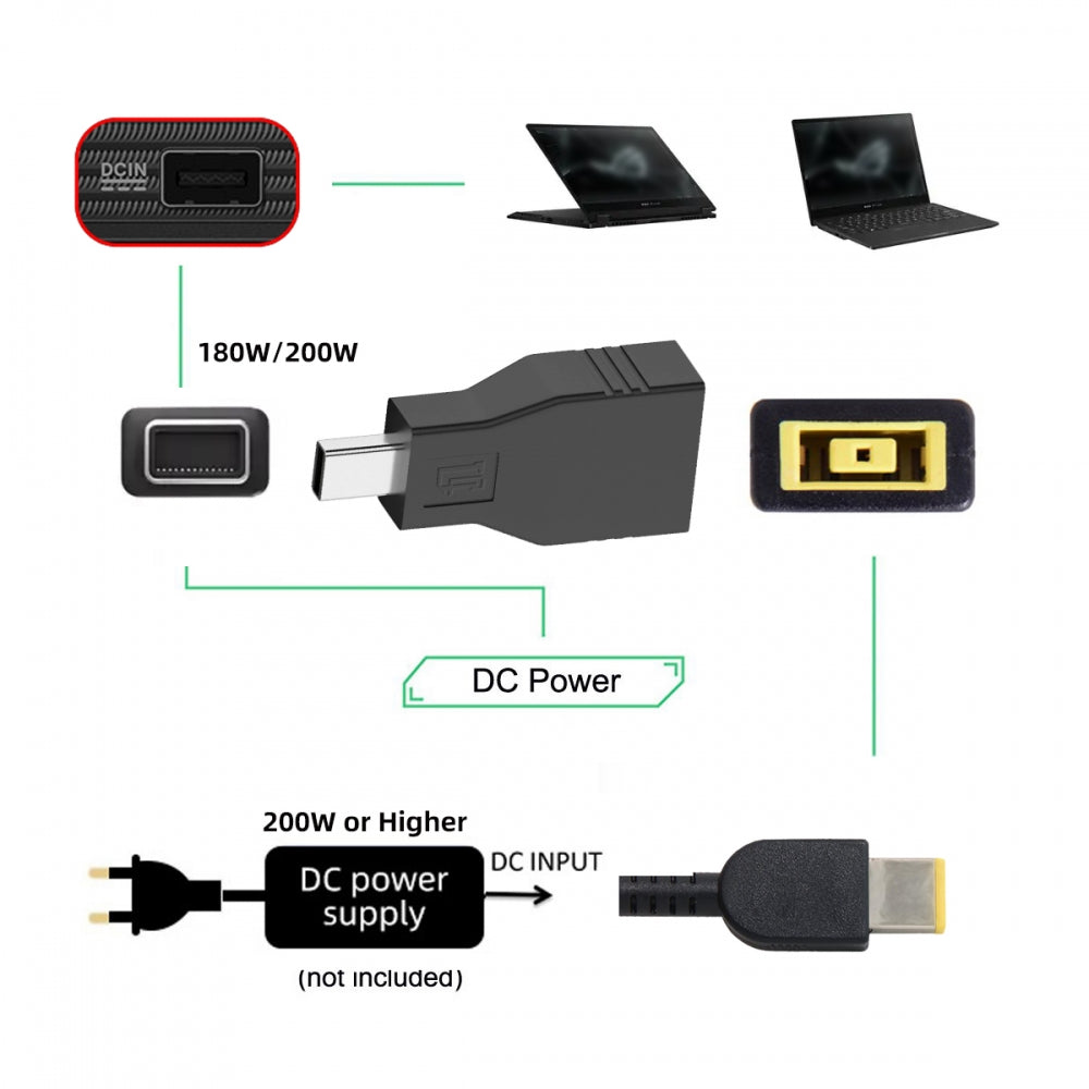 180W 200W Power Rectangle Jack Thinkpad X1 Input to Flow 14 16 Air Rectangle Plug Charge Adapter Compatible with ROG Laptop