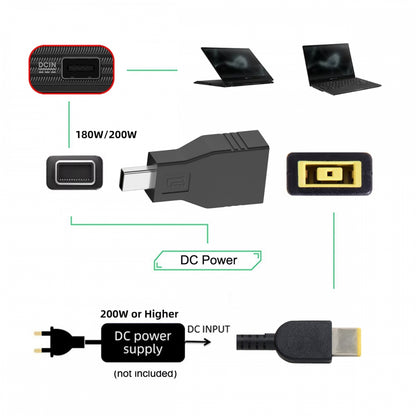180W 200W Power Rectangle Jack Thinkpad X1 Input to Flow 14 16 Air Rectangle Plug Charge Adapter Compatible with ROG Laptop