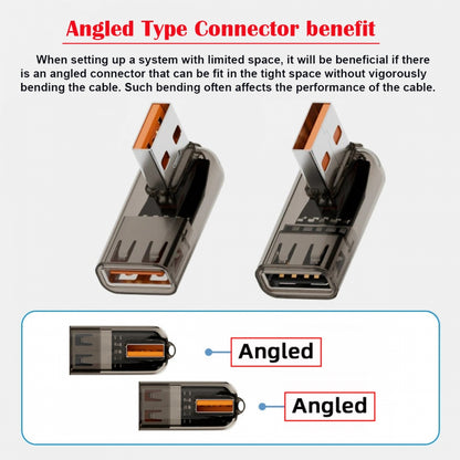 3pcs/lot Low Profile Right Left Angled Type 10Gbps USB3.0 Male to Female Extension Power Data Adapter 90 Degree Transparent with Smart LED Light
