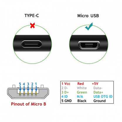 USB-A Type-A to Micro USB 5Pin Power USB2.0 Data Cable with Sleeve Alloy Shell Fast Charge for Laptop Tablet Phone