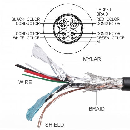 USB-A Type-A to Micro USB 5Pin Power USB2.0 Data Cable with Sleeve Alloy Shell Fast Charge for Laptop Tablet Phone