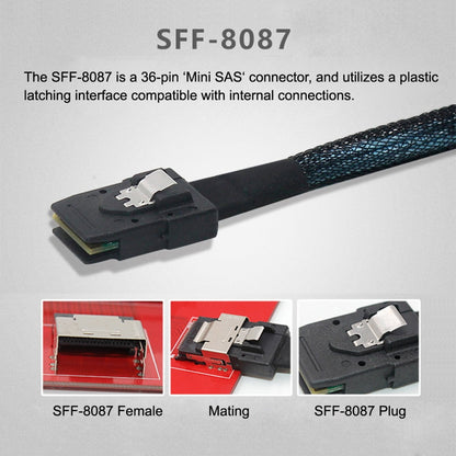 Internal Mini SAS SFF-8087 to Slimline SAS SFF-8654 Data Hard Disk Raid Cable for Server Data Center 50cm