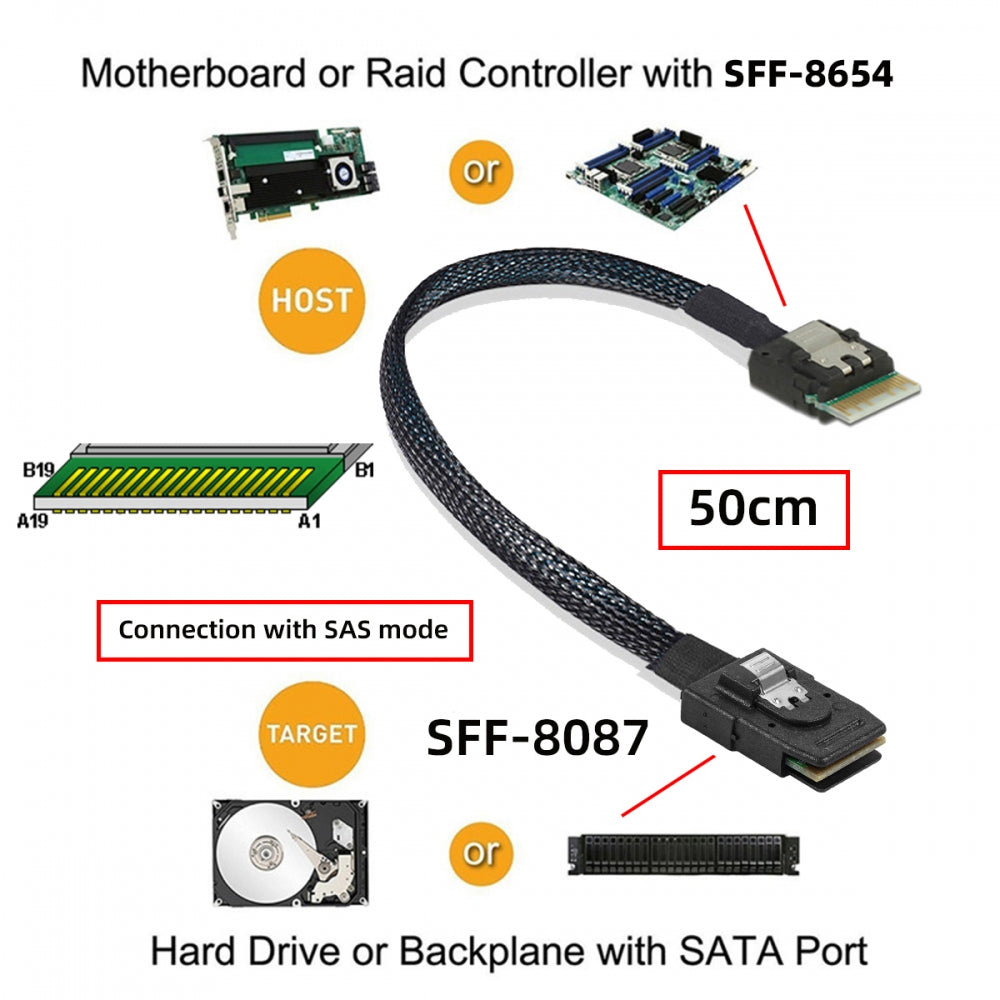 Internal Mini SAS SFF-8087 to Slimline SAS SFF-8654 Data Hard Disk Raid Cable for Server Data Center 50cm