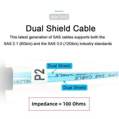 Internal Mini SAS SFF-8087 to Slimline SAS SFF-8654 Data Hard Disk Raid Cable for Server Data Center 50cm