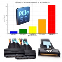 PCI-E 5.0 Mini Cool Edge IO MCIO STR PCI-E 8i 74Pin Male to Dual SFF-8639 U.2 SSD 68Pin Disk Cable 50cm