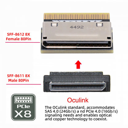 Oculink 8X Female SFF-8612 to MCIO Male 8x Mini Cool Edge IO SFF-TA-1016 SSD eGPU Data PCBA Adapter PCIe PCI-Express