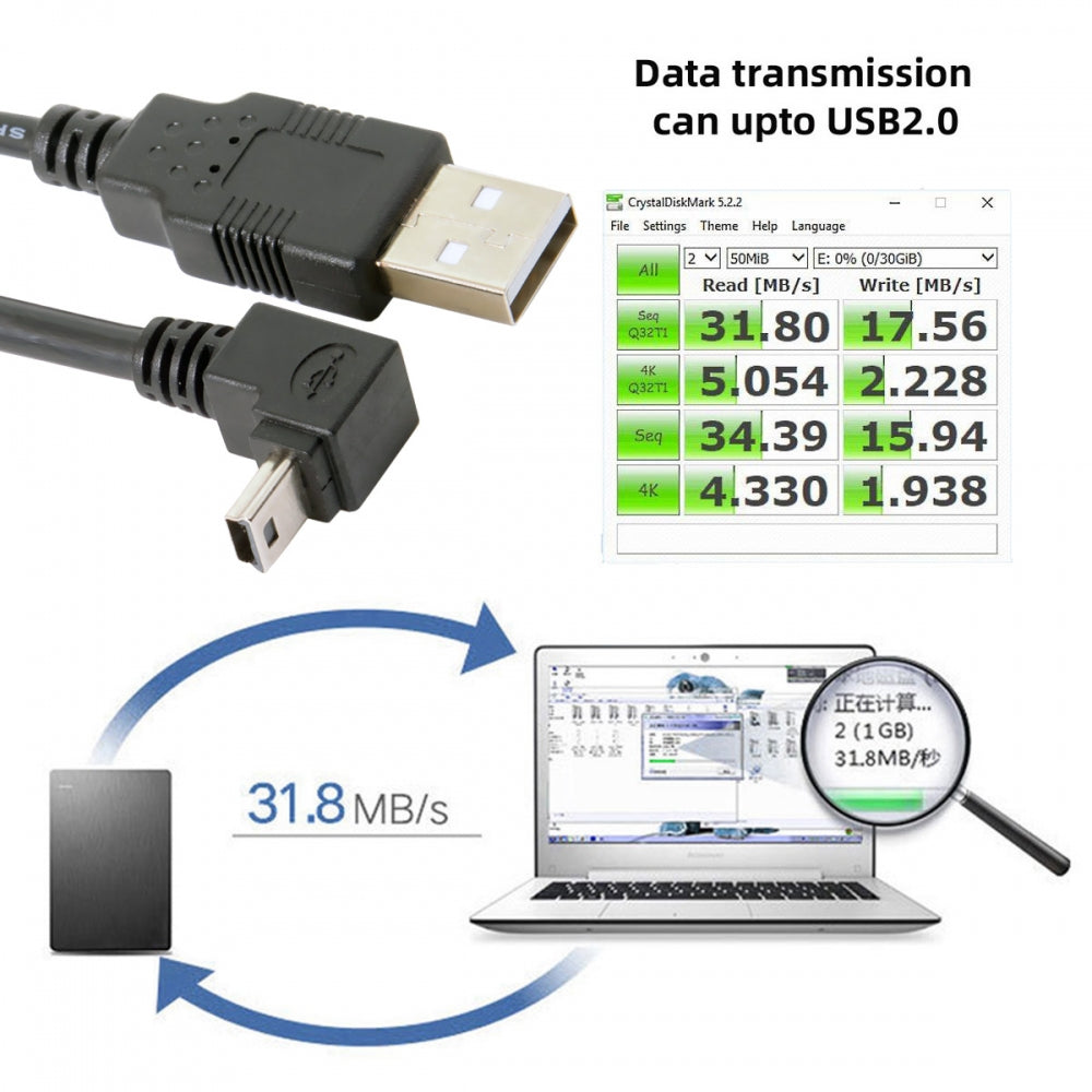 Mini USB2.0 Type-B 5Pin Male Down Angled 90 Degree Connector to USB 2.0 Type-A Male Power Data Cable for Camera GPS MP3 MP4 (50cm)