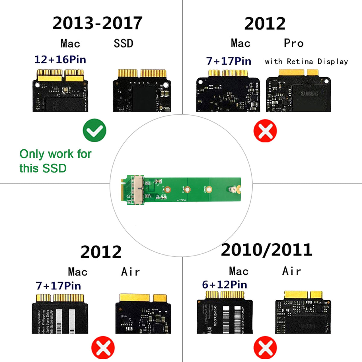 Cablecc PCIe 4X M.2 NGFF M-Key to 12+16Pin SSD Converter Card for 2013-2017 Mac A1493 A1502 A1465 A1466