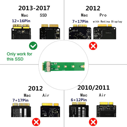 Cablecc PCIe 4X M.2 NGFF M-Key to 12+16Pin SSD Converter Card for 2013-2017 Mac A1493 A1502 A1465 A1466