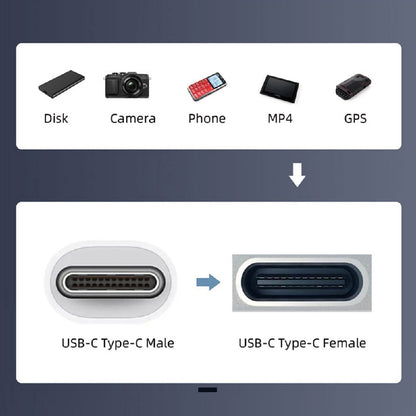 cablecc USB-C Type-C Ultra Slim Flat 65W Fast Charge Extension Power USB2.0 Data Cable Up Down Angled for Laptop Tablet Phone