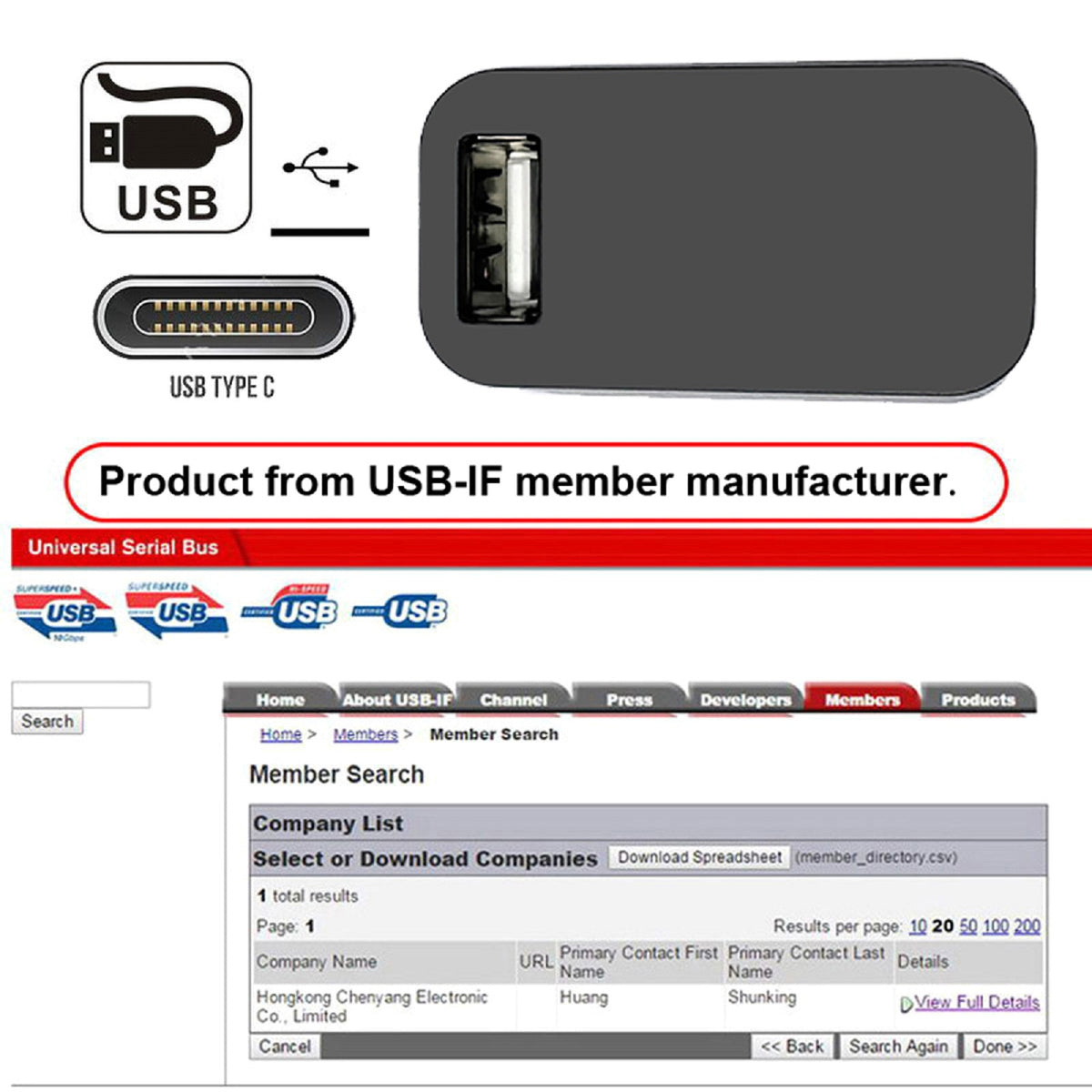 USB-C Female to USB2.0 Type-A Female Vertical Adapter 480Mbps, USB-C Host to Type A Female Extension Adapter for SteamVR Receiver Dongle Cradle Docking Station