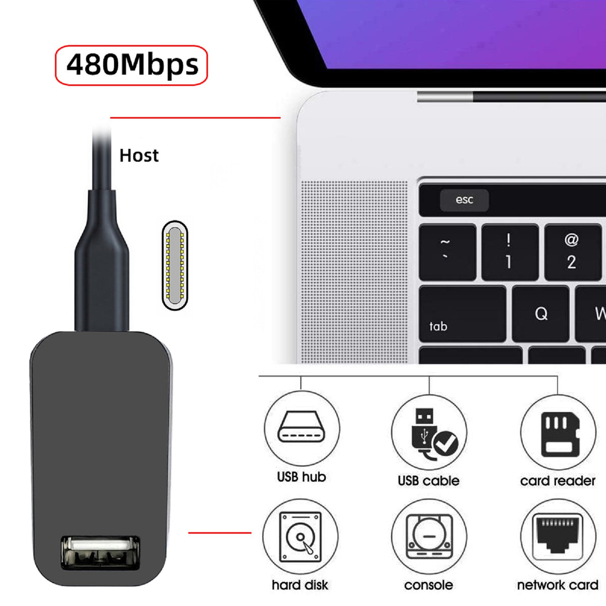 USB-C Female to USB2.0 Type-A Female Vertical Adapter 480Mbps, USB-C Host to Type A Female Extension Adapter for SteamVR Receiver Dongle Cradle Docking Station