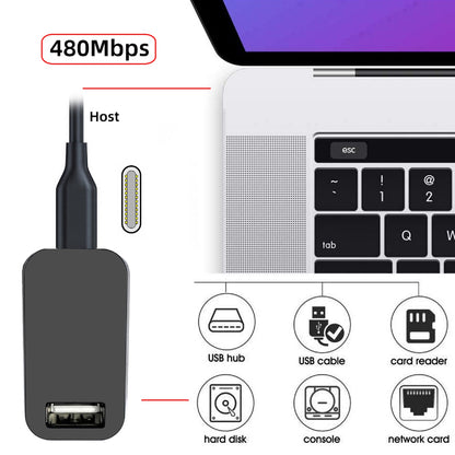 USB-C Female to USB2.0 Type-A Female Vertical Adapter 480Mbps, USB-C Host to Type A Female Extension Adapter for SteamVR Receiver Dongle Cradle Docking Station